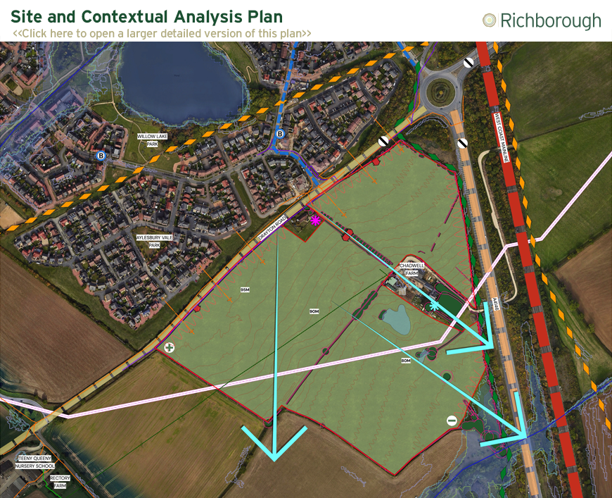 Site and Contextual Analysis Plan